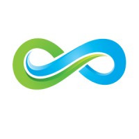 Infinire Innovative Software Solutions